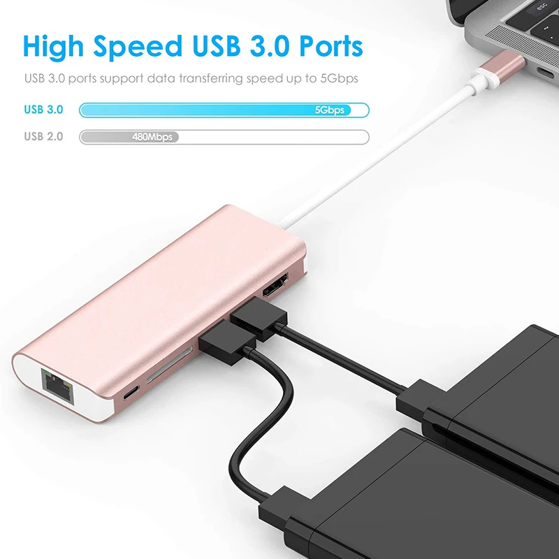 Factory Supply 4K*2K HD-MI 1000M LAN SD USB3.0 Ports Type-C Hub For MacBook Pro MacBook 12 - ANKUX.COM