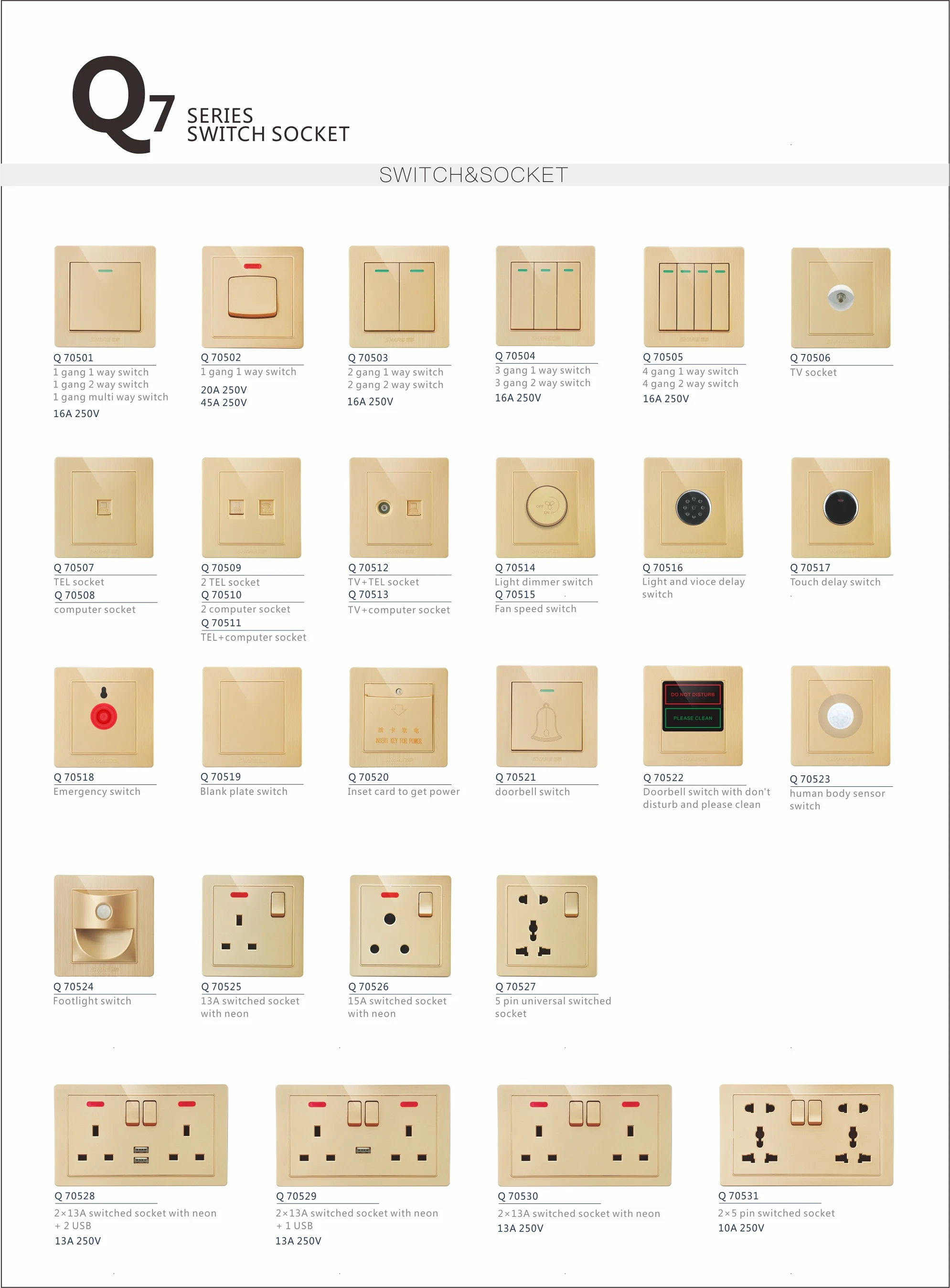 Champagne Gold Panel, SHARE, 86mm*86mm, Switch(300W - detail 14