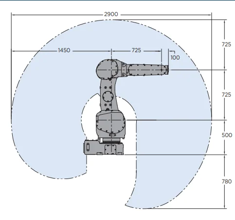 Yaskawa Mpx1950 6 Axis Robot Arm With Cngbs Robot Positioner For