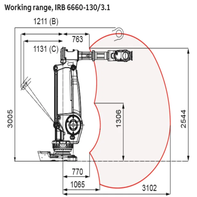industrial robotic 6 axis ABB IRB 6660  press tending robotic machine