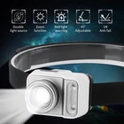 Boruit waterproof zoom adjustable led outdoor head torch 200lm remover headlamp