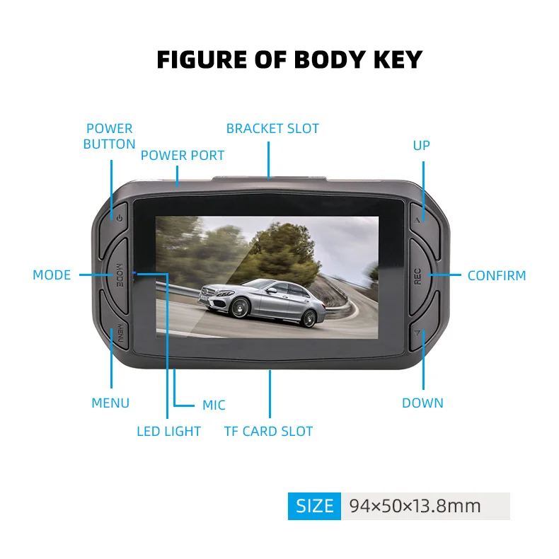 Figure Of Body Key