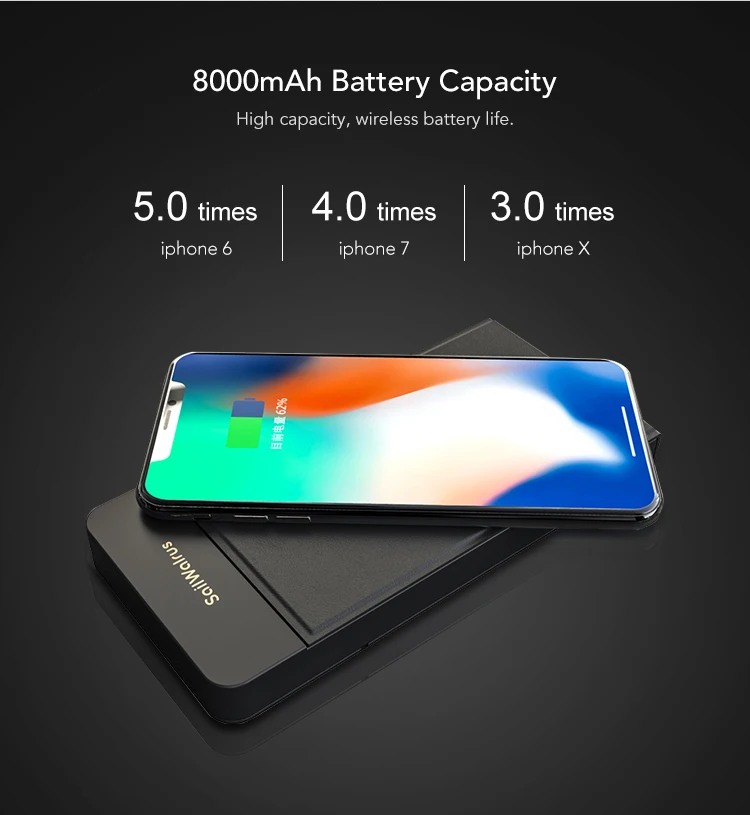 Most popular product ce rohs fcc portable fast charging universal wireless charger 8000mAh power bank pad for mobile phone - ANKUX.COM