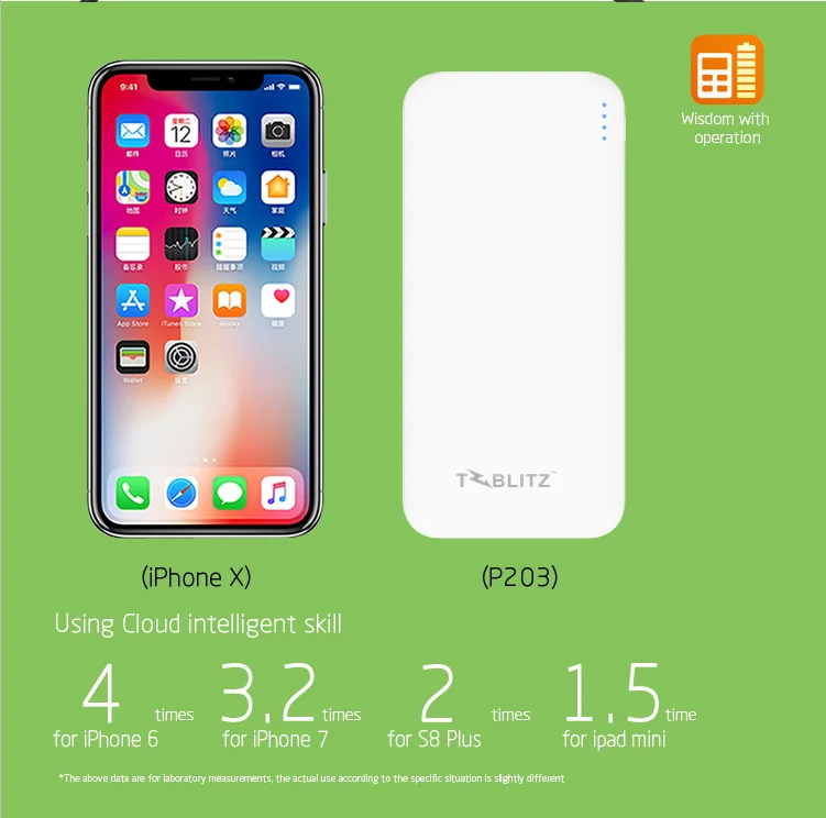 QC3.0Power Bank 10000mAh Portable Charger For Samsung Xiaomi mi Mobile Li-polymer BatteryPowerbank 10000 mAh Poverbank Phone - ANKUX.COM