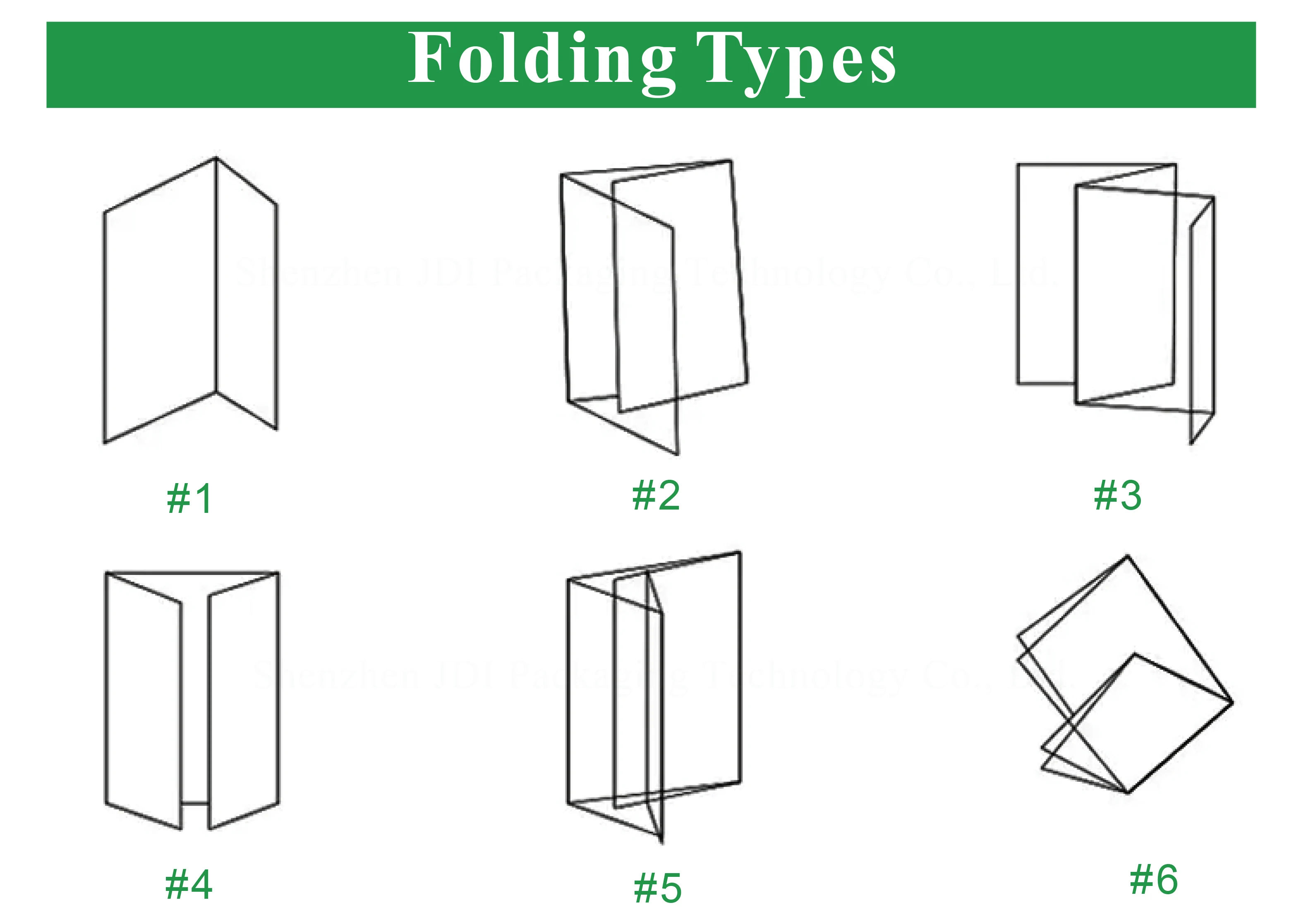 folding types of Directly factory custom product installation instruction manual printing