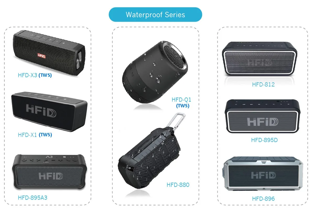 Newest 16W Waterproof Outdoor True Wireless Bluetooth Speaker - ANKUX.COM