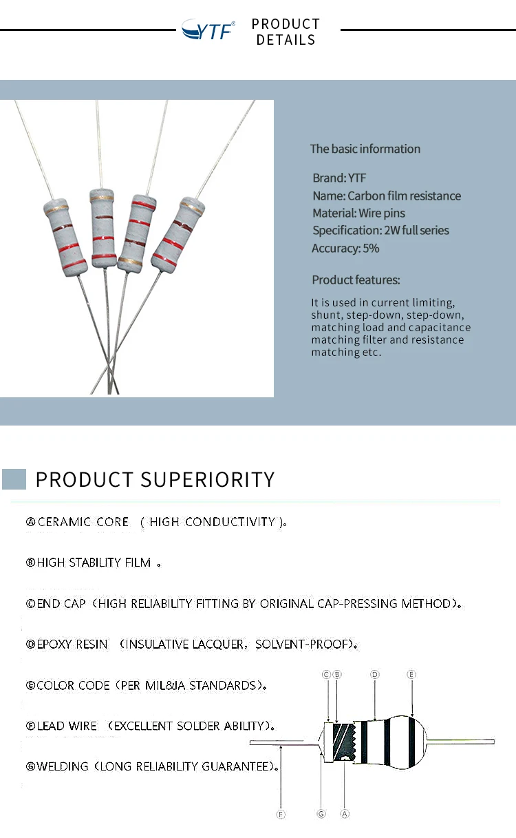 CF 1/2W 1/4W 1/6 1/8W 2W 5% Tolerance Carbon Film Fixed Resistor 850 ohm