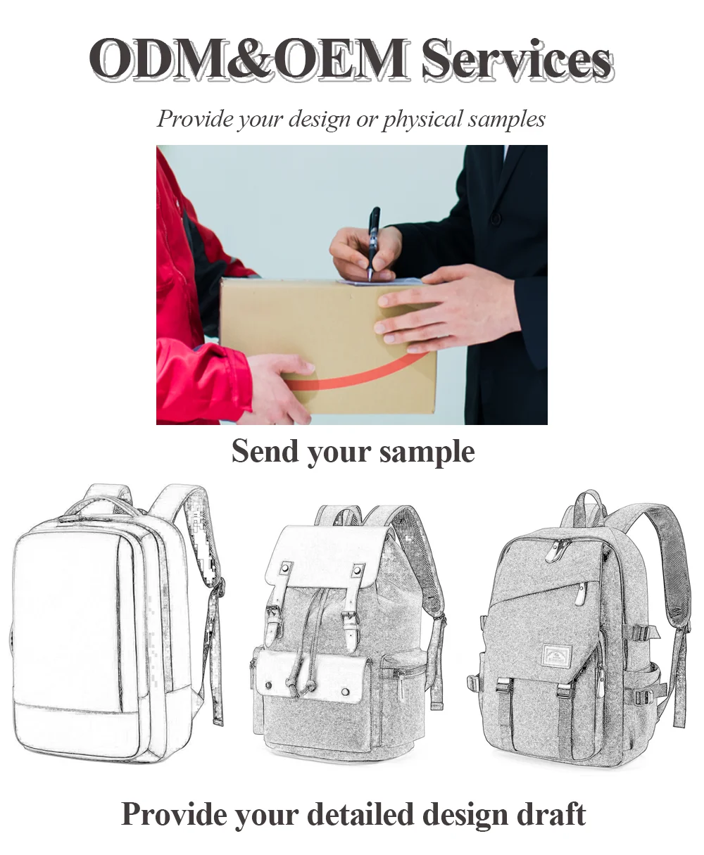 Custom retro men canvas backpacks large capacity outdoor travel bags laptop hiking backpacks with logo Custom retro men canvas backpacks large capacity outdoor travel bags laptop hiking backpacks with logo