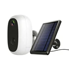 Innovative Technology Vandal Resistant Mining Explosion proof ip battery camera