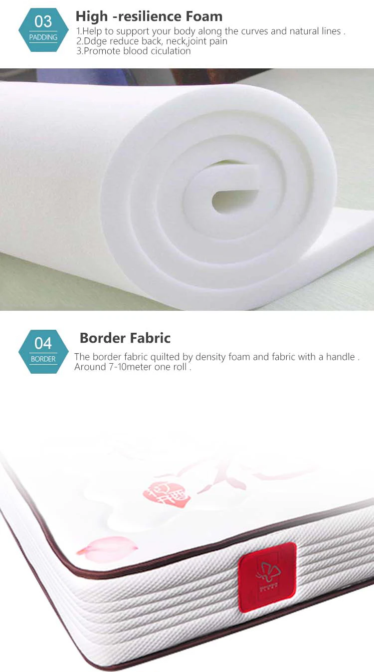 JXDS Silm bonnell spring mattress with cheap price - Jozy Mattress | Jozy.net