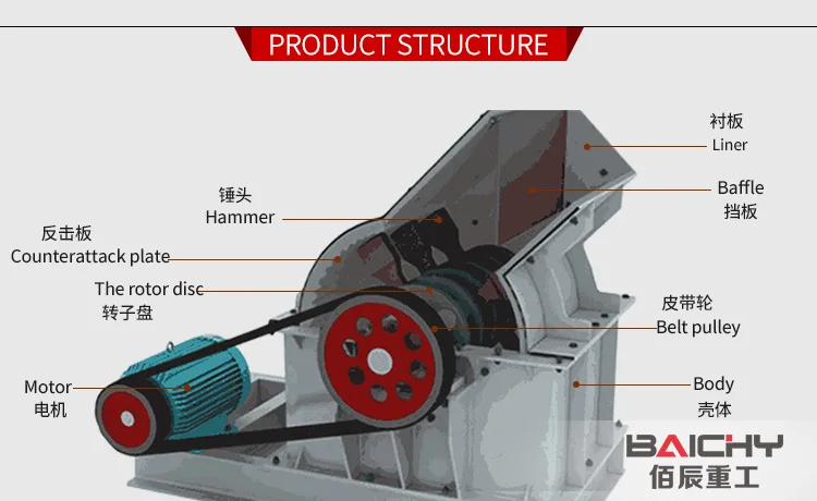 Portable small sale hammer stone mill crusher price, mini vertical clay coal gold ore rock limestone crushing machine for sale