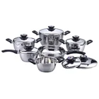Kitchen Accessories Set Stainless Steel Cookware Pots and Pans Big Houseware Kitchenware