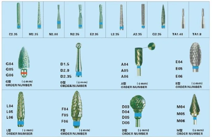 硬质合金牙钻针