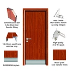 Customized Cheap Prices Project Metal Fire Proof Exterior Fancy Pressed Panel Steel Door Skin