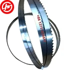 Meat Cutting Circular Saw Blades Cutting Bone Wood Saw Blade Machine for Bandsaw Sawmill