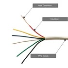 Unshielded Cable Unshielded Bare Copper 24awg CCA/TC/BC/TCCA Security Pvc Fire Alarm Cable