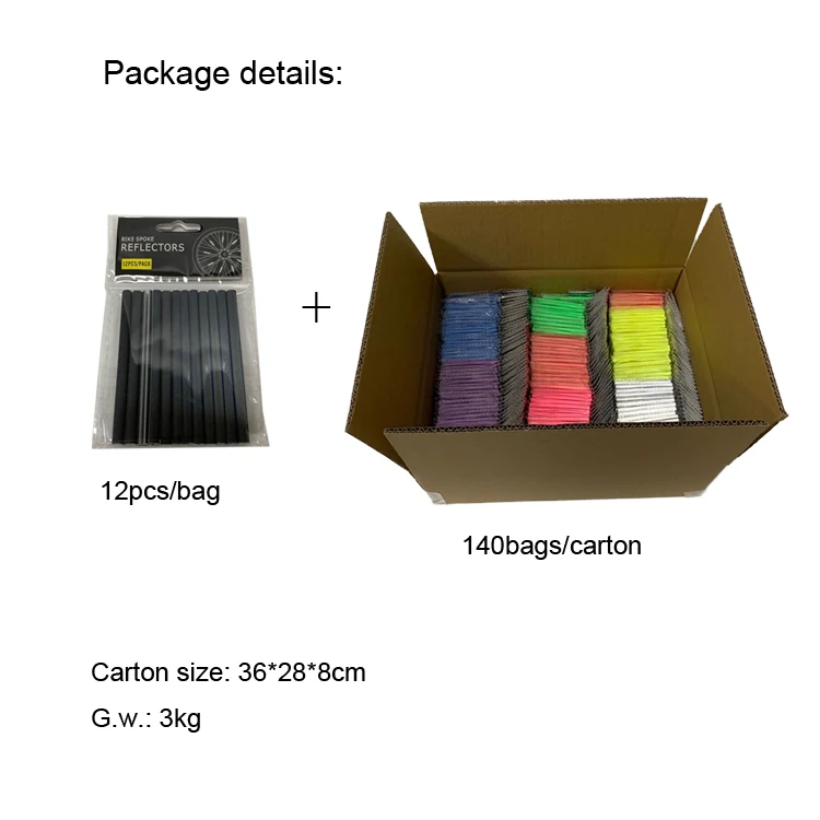 packing way.jpg