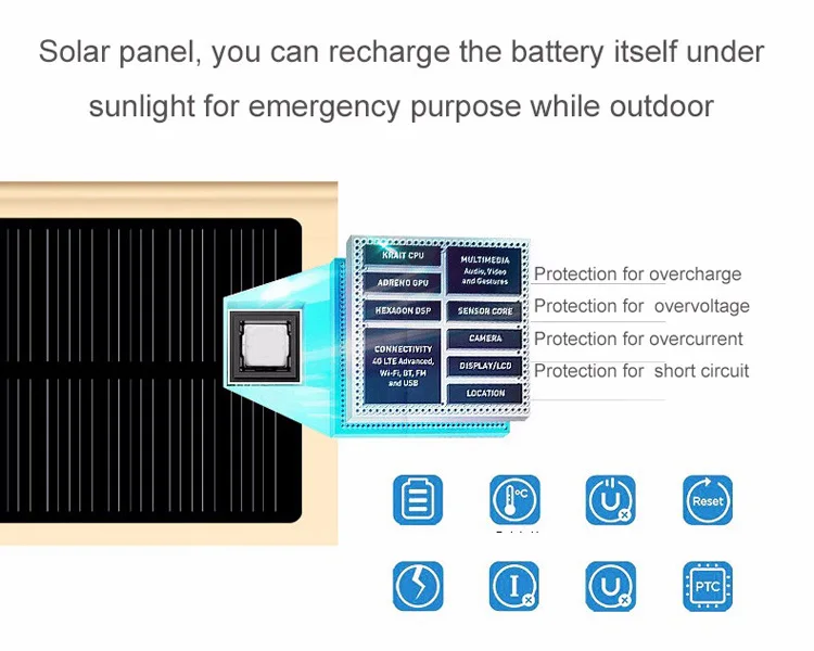 solar power bank