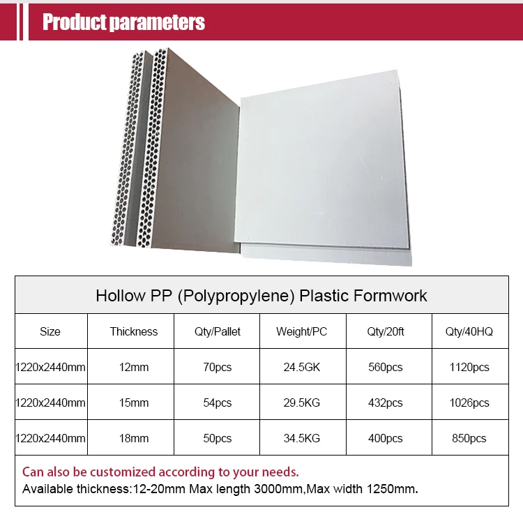 Modern concrete wall construction for column 1220x2440x15mm