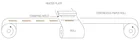 Reel-Fed Paper Bag Making Foil Printing Machine Hot Stamping Foil Printer
