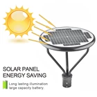 BBIER ETL DLC 2019 New Design waterproof outdoor 20w lawn yard street garden solar led light