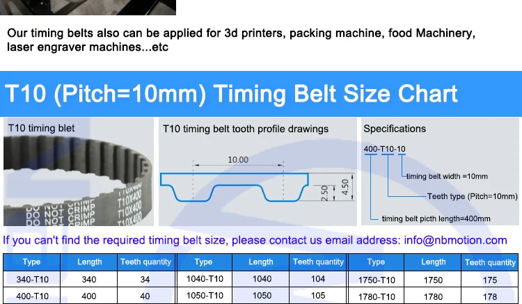 T10 Timing Belt.jpg