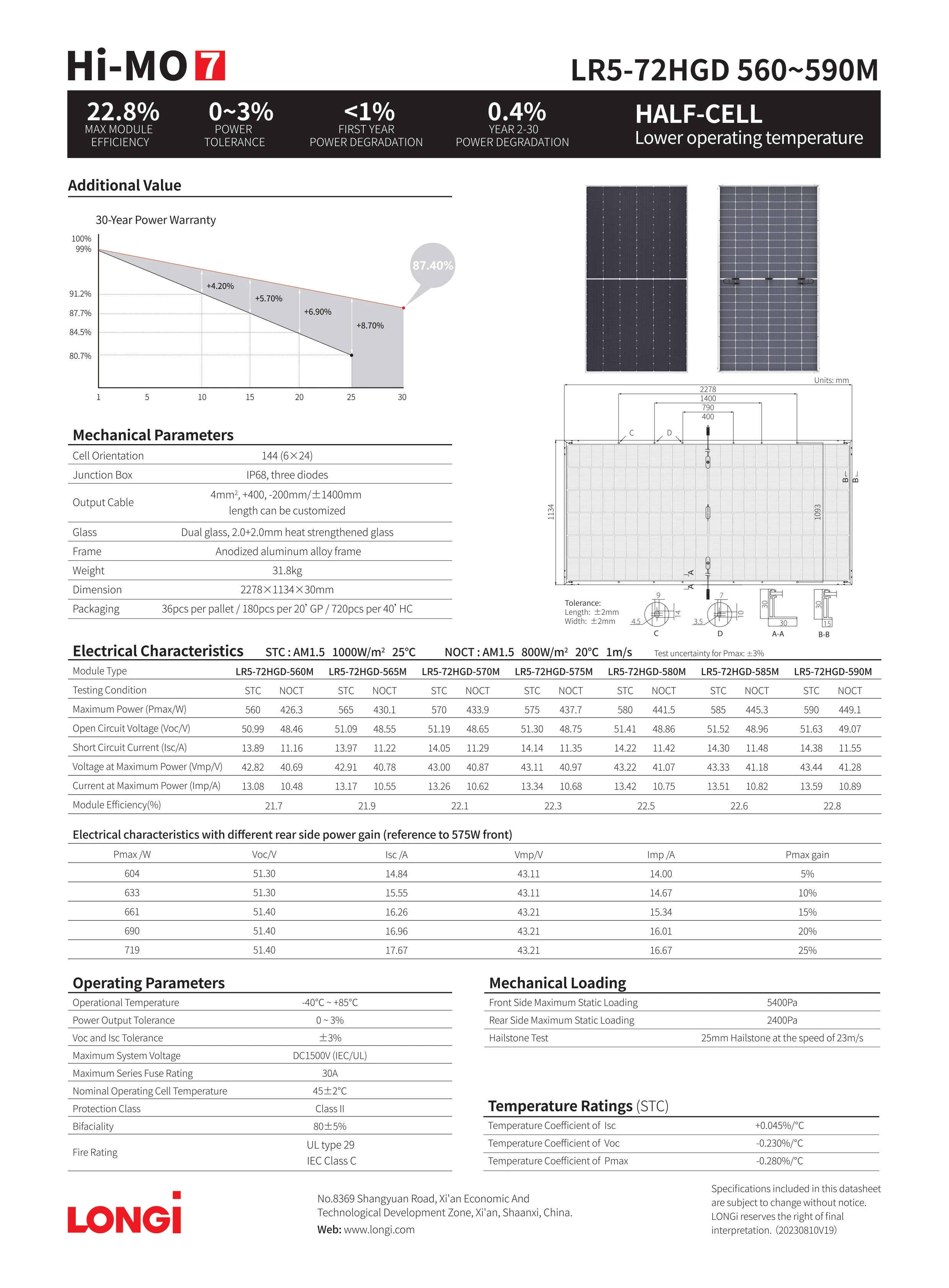 Longi W Hi Mo Solar Panel Br Solar W Bifacial W W W