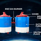 Factory sale different type machine to make BBQ charcoal