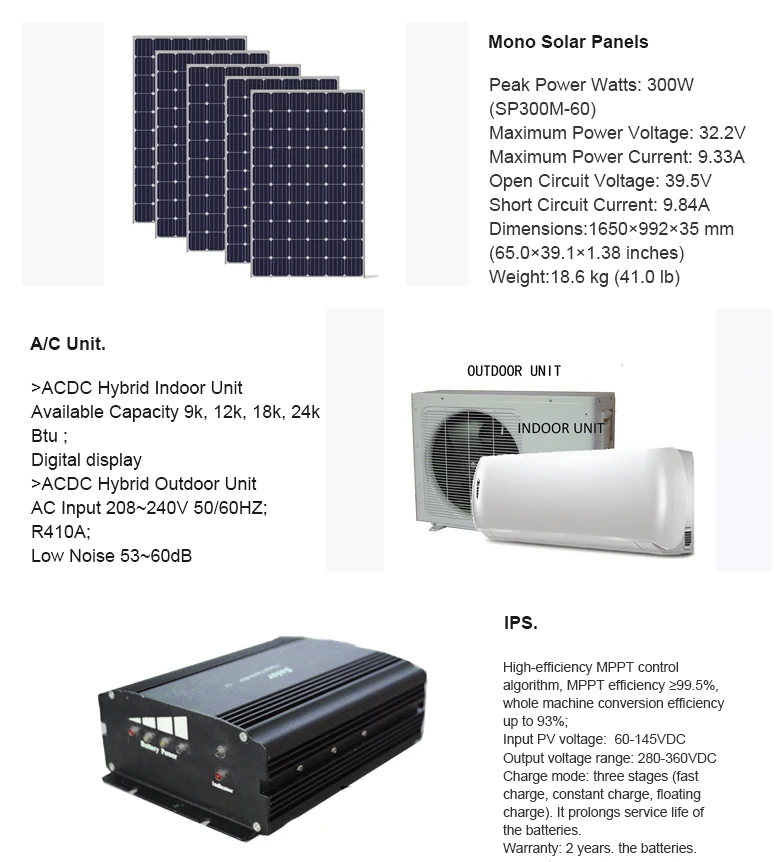 solar air conditioners 48 volts dc