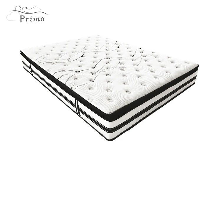 Cheap Coil Thin Roll Spring Mattress - Jozy Mattress | Jozy.net