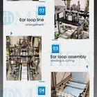 China Top Grade One-off Nonwoven Mask Machine Producer Spot Commodity
