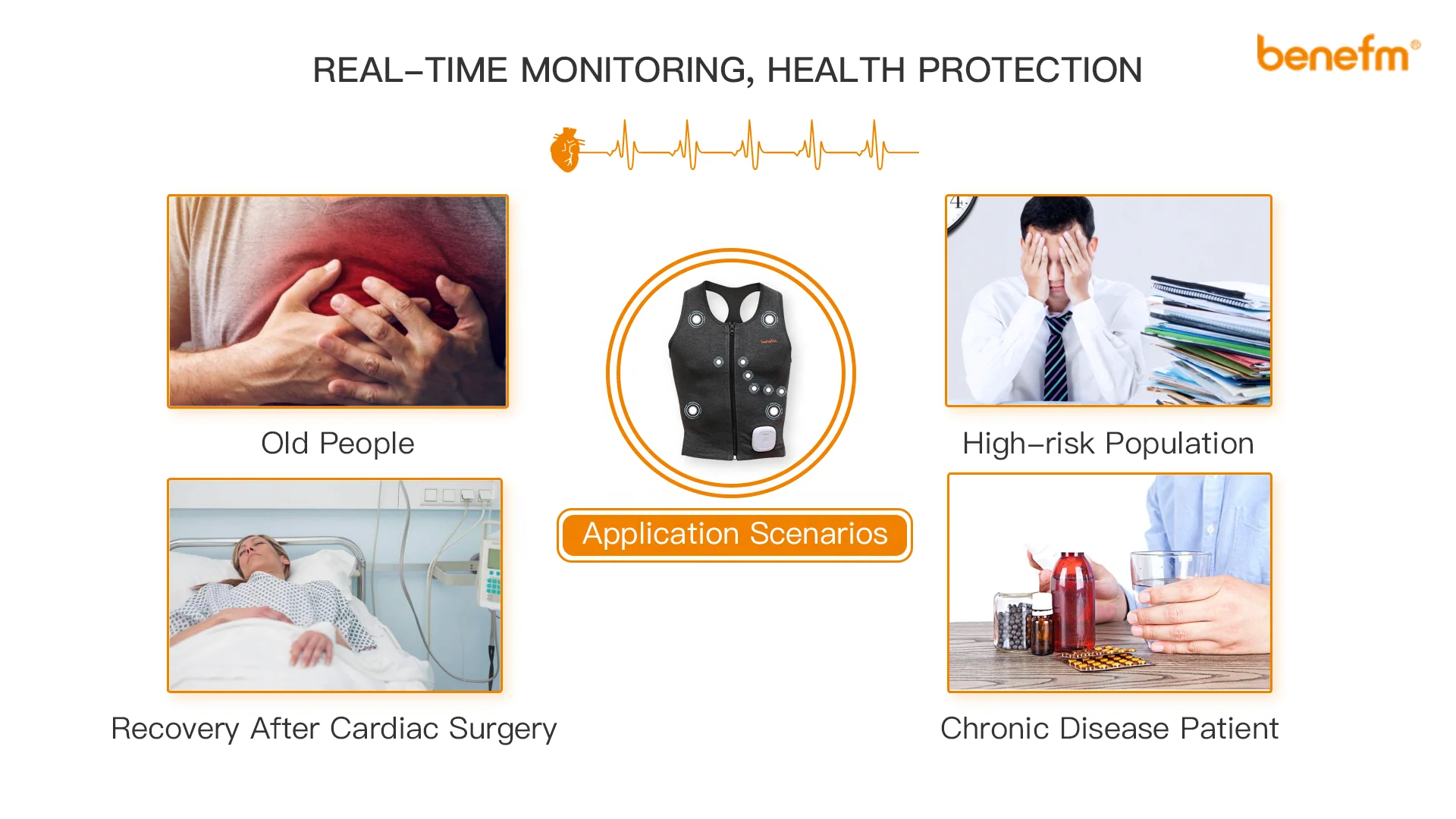 可穿戴 ecg holter 可穿戴智能 holter 心电监护仪