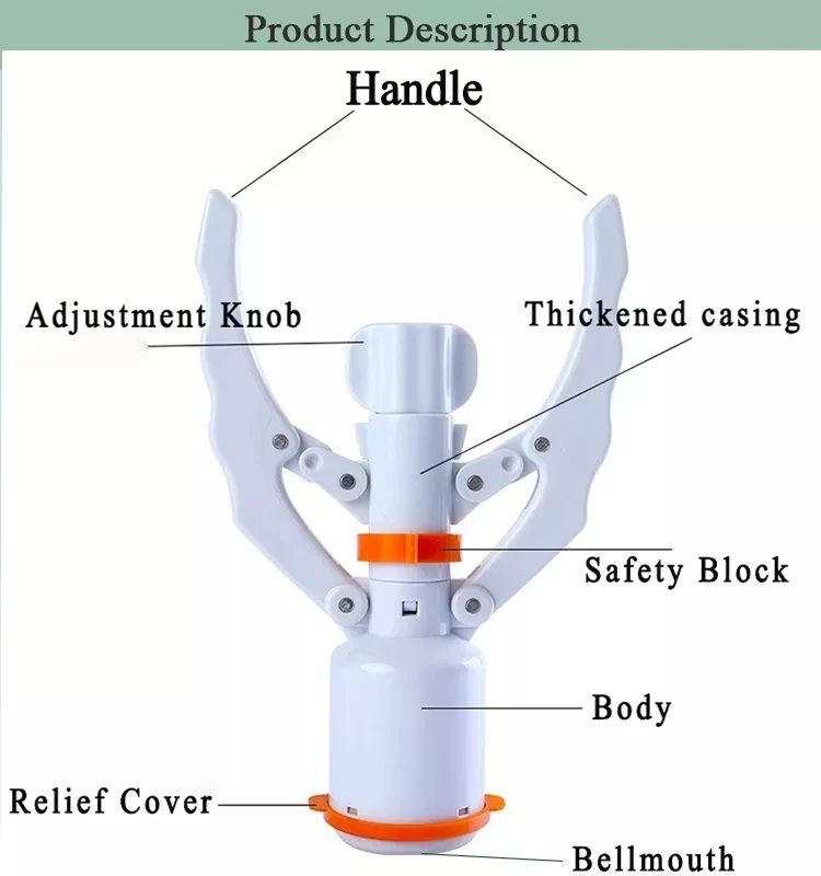 Disposable Use Surgical Circumcision Device Foreskin Ring Cutting