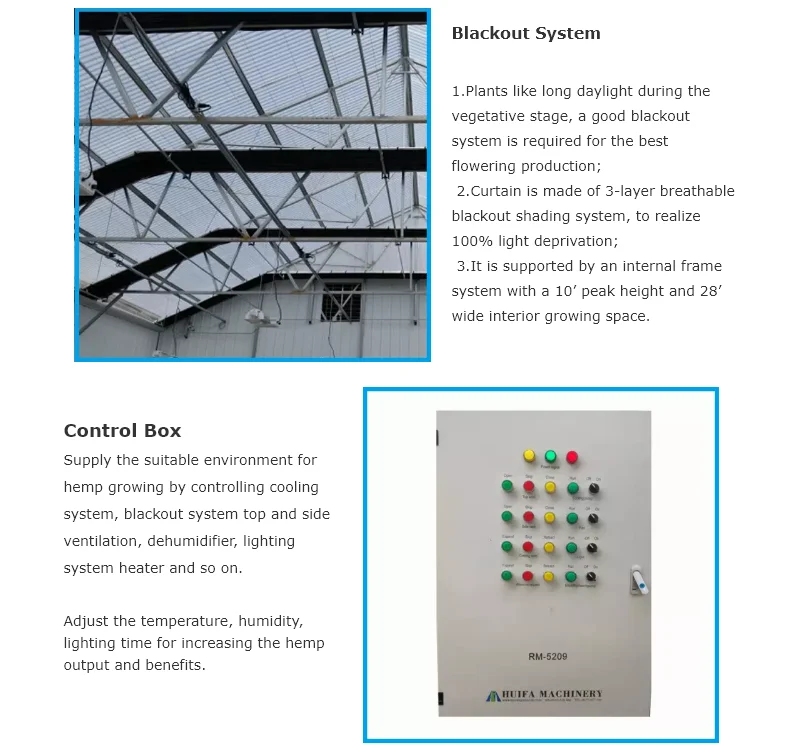 Huifa Blackout Greenhouse Automatic Four Season Light Dep Greenhouse For Sale Greenhouse Polycarbonate Agricultural