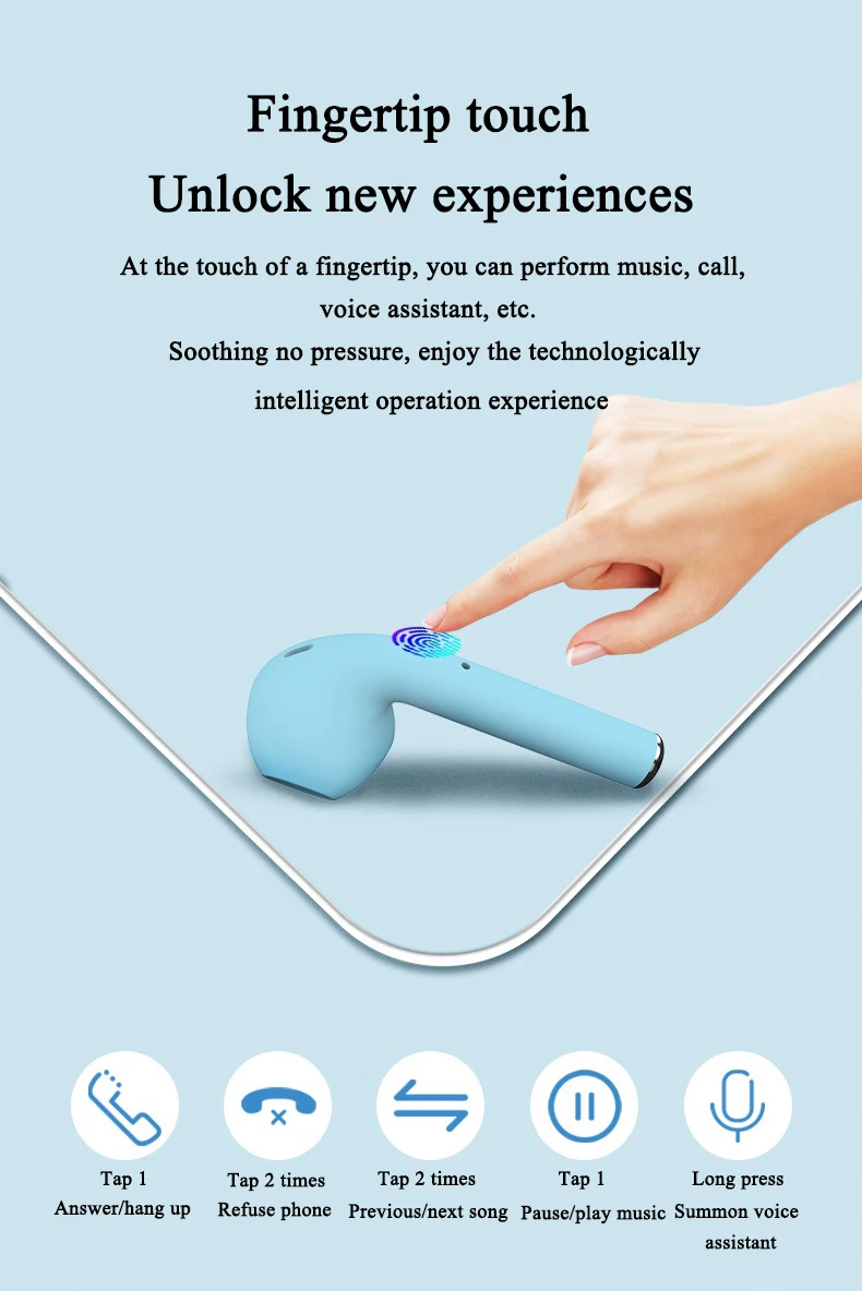 2020 New Touch i12 TWS Wireless Bluetooth Earphone with Charging Case - ANKUX.COM