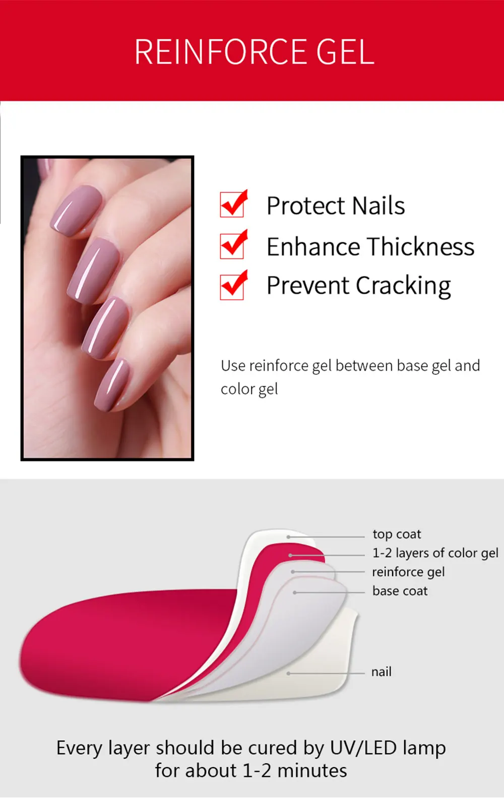 factory price diamond gel nail polish no wipe gel top coat