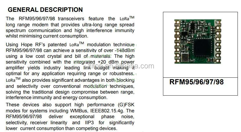RFM95W 20dBm 100mW 868Mhz 915Mhz DSSS spread spectrum wireless transceiver module SX1276 SMD lora module mass in stock 868 915 M - ANKUX.COM