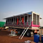 Nitrogen Generation Unit Membrane Separation Nitrogen Generation Unit