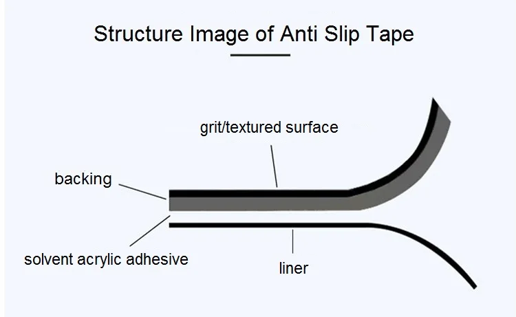 anti slip tape-6.jpg