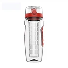 Free Fruit Shaker Bottle Wenshan Bpa Free 32 Oz New Fruit Infuser Water Bottle Tritan Shaker Fruit Infuser Water Bottle