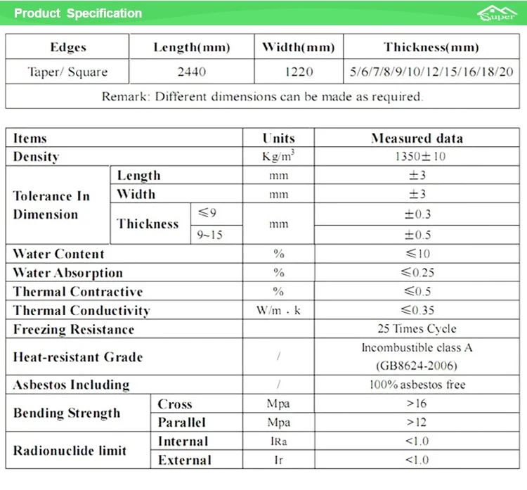 FIBER CEMENT BOARD_04