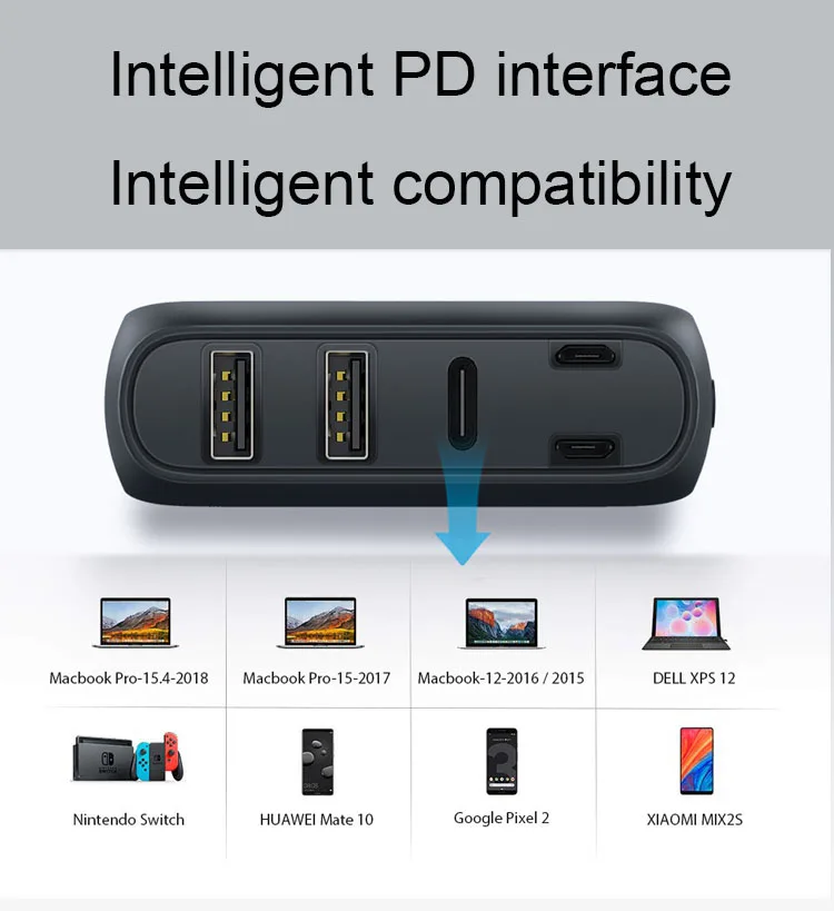 2019 new arrives 22000mah fast charging power banks with PD port - ANKUX.COM