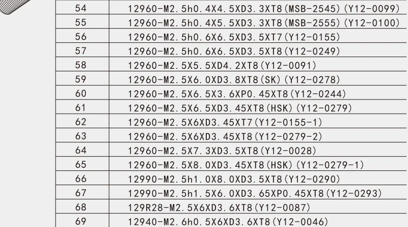 M2.5-2