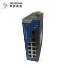 Ethernet Switch 2 FX 8 RJ45 Industrial Managed Layer 2 Ethernet Fiber Switch