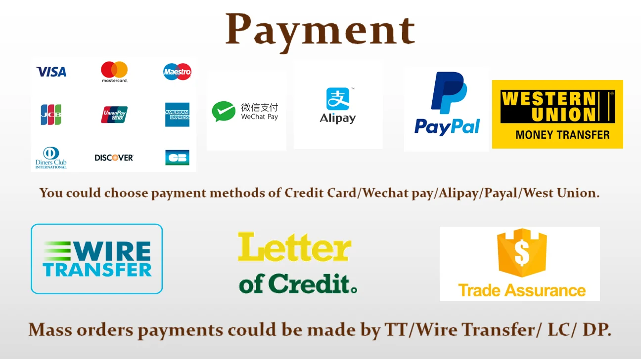 payments