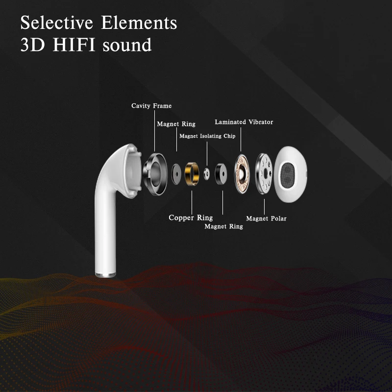 The newest audio fashion best headphones wireless earbuds tws i11 in ear - ANKUX.COM