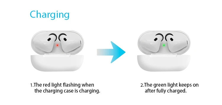 Original New i22 TWS Mobile Phone Handfree True headphone Bluetooth 5.0 Earphone TWS i23 Mini Stereo Wireless Earbuds - ANKUX.COM