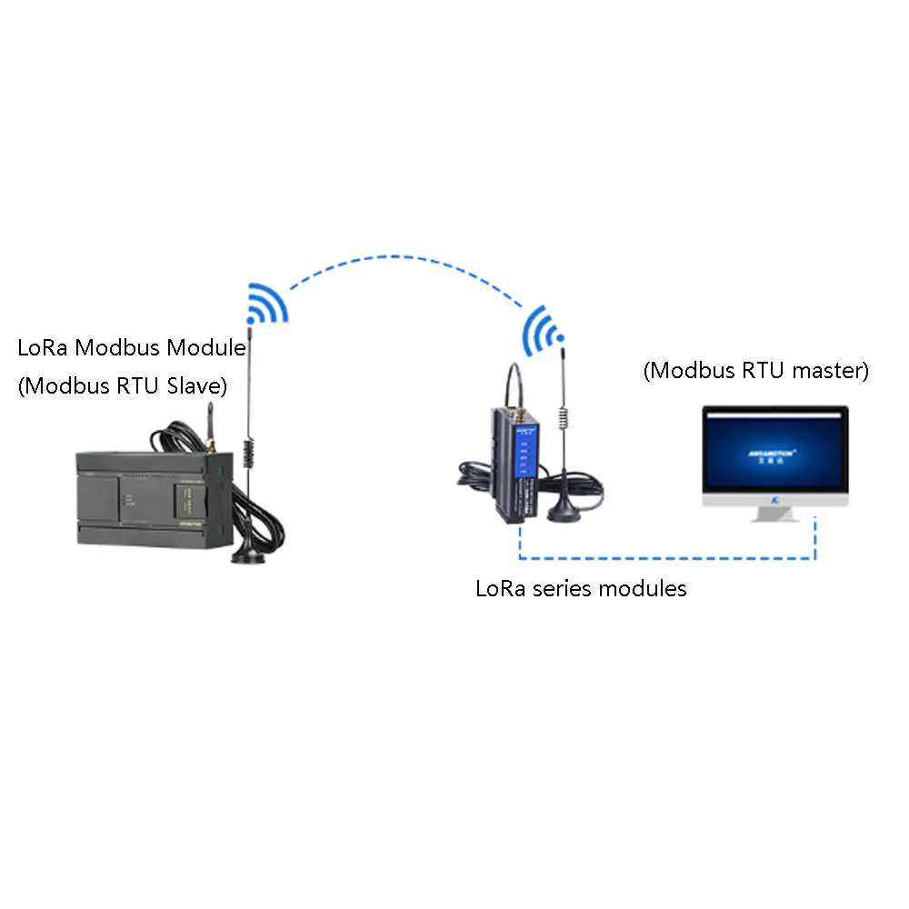 Taidacent Channel Ai Ao Ma V Input To Modbus Rs