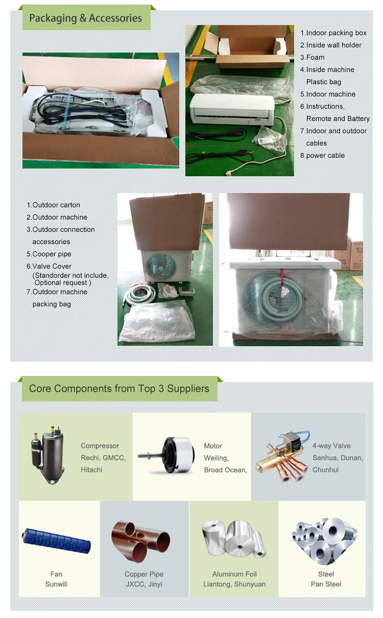 Split Air Conditioner, T1, T3, 1.5HP, 12000 - detail 20