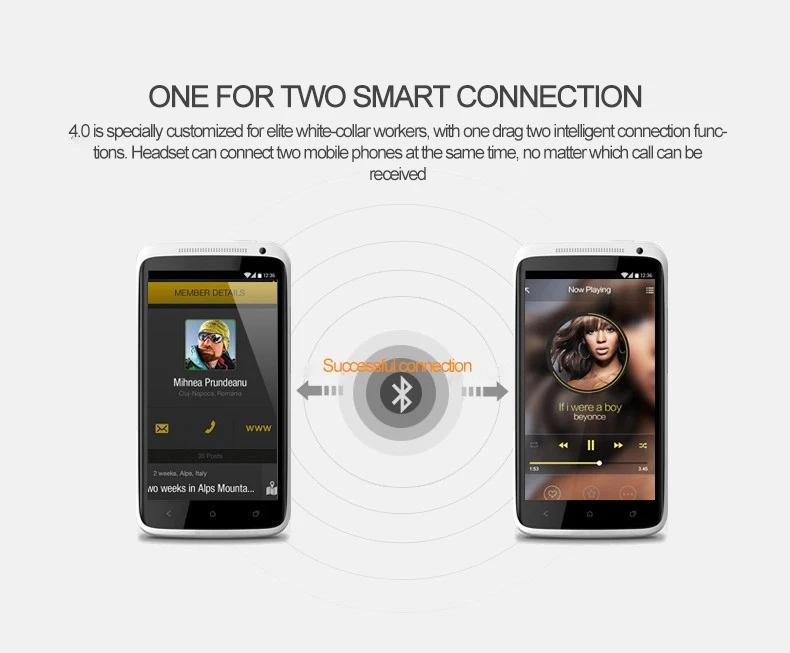 Bluetooth5.0 Waterproof Neckband ear bud ture earphone wireless TWS for airpods wireless headphones earphones - ANKUX.COM